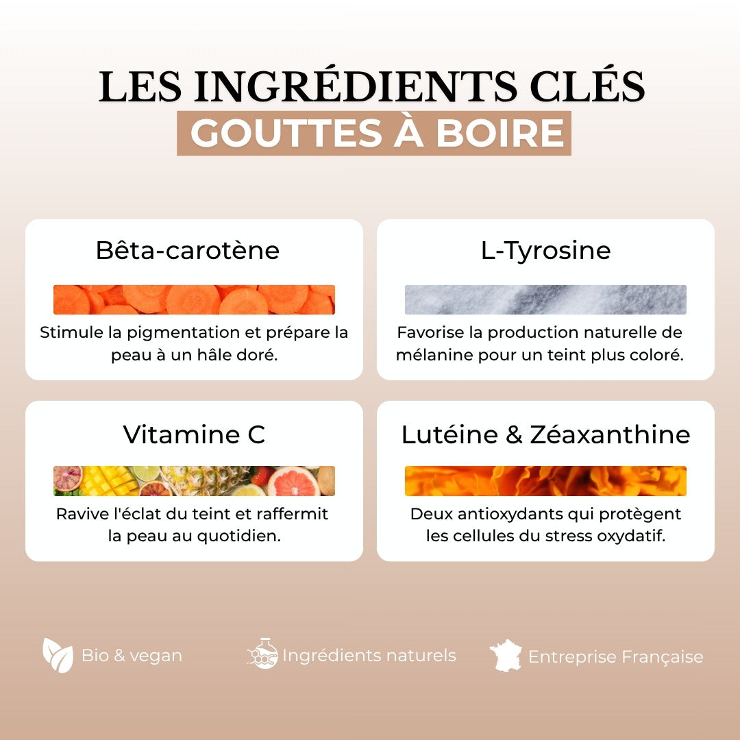 Gouttes à boire Bain de Soleil - complément glow intérieur