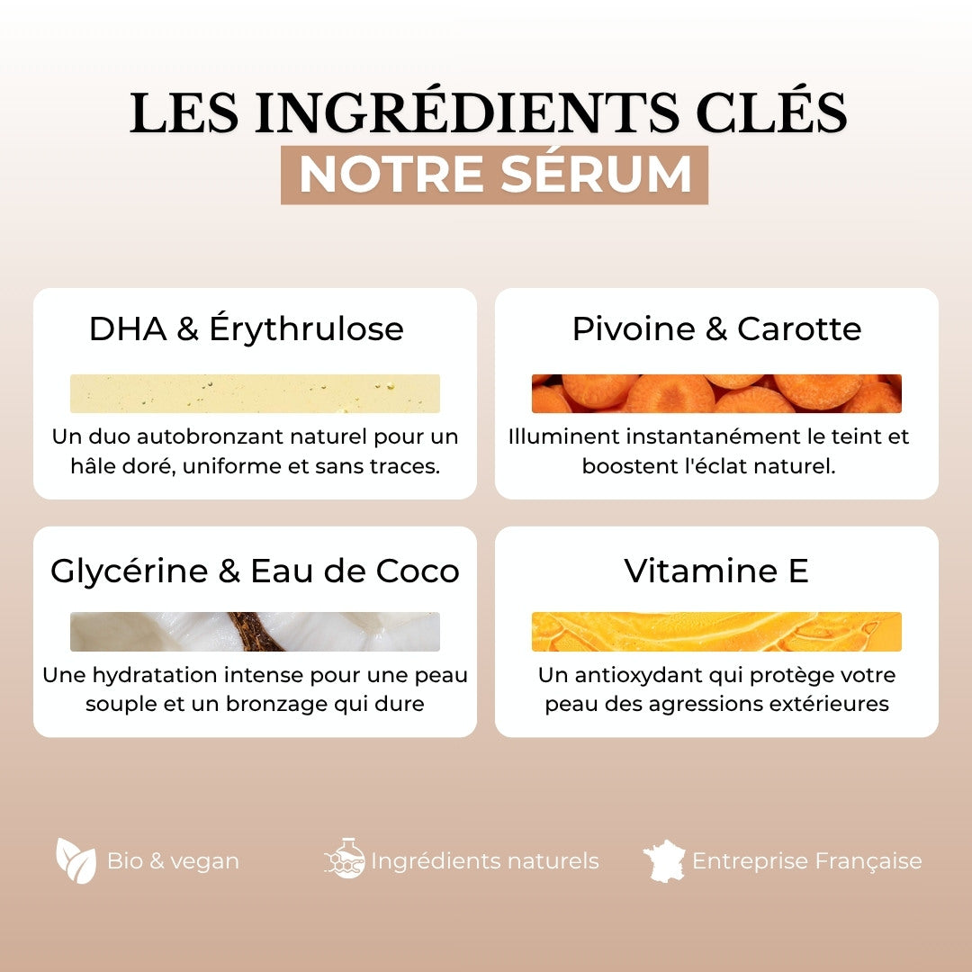 Sérum Bain de Soleil - un glow naturel jour après jour