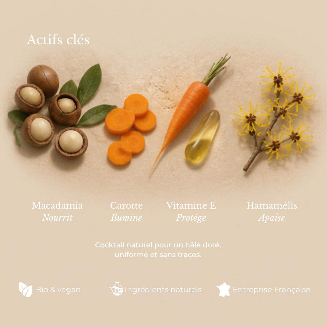 Sérum Bain de Soleil - un glow naturel jour après jour