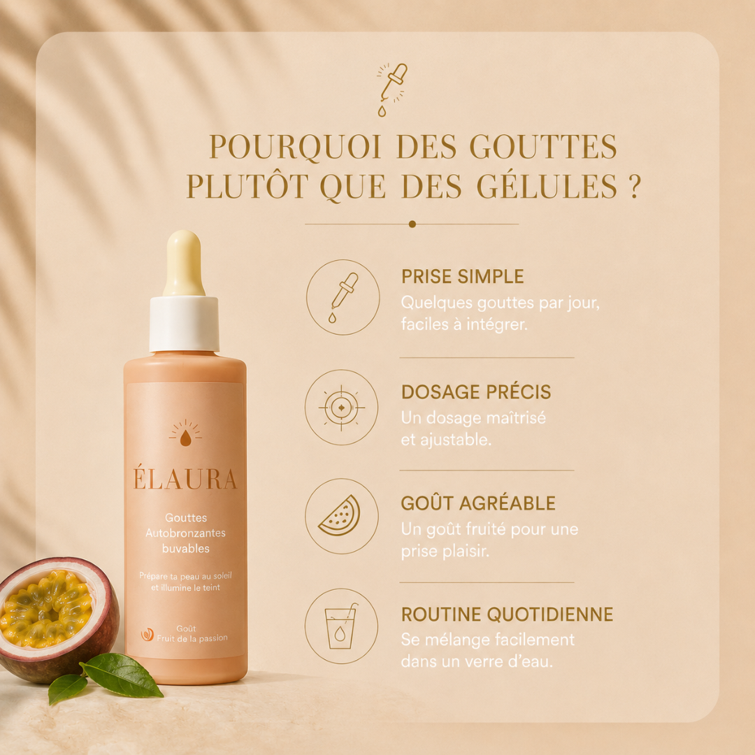 Gouttes à boire Bain de Soleil - complément glow intérieur